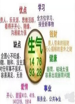 德州数字能量：什么样的数字招贵人？什么样的数字招小人？
