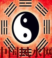 德州二零二零年财运风水布局！